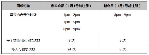 上半场，斯滕斯破门为荷兰队首开纪录，随后韦弗、库普梅纳斯破门扩大比分优势；下半场，斯滕斯连入两球完成帽子戏法，加克波替补破门。